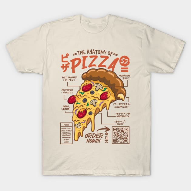 The Anatomy of Pizza T-Shirt by RCM Graphix